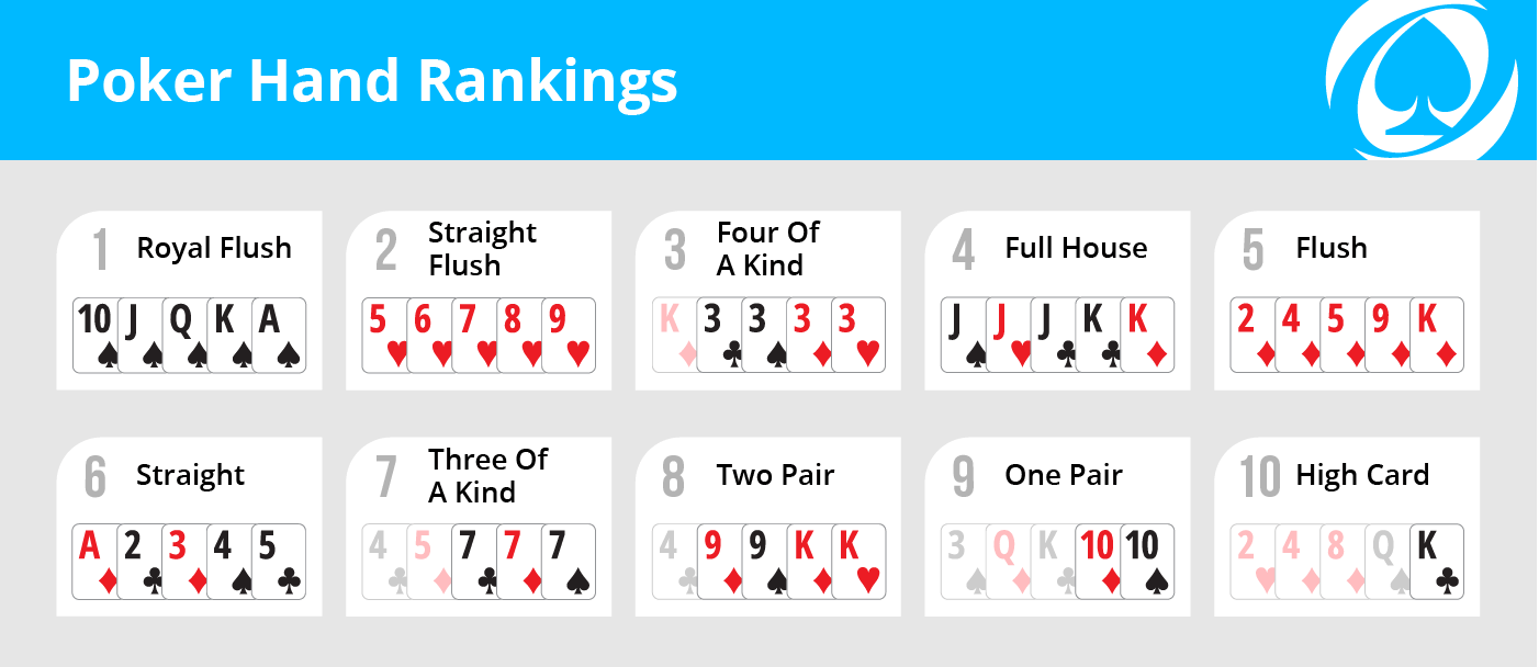5 card draw poker rules pdf
